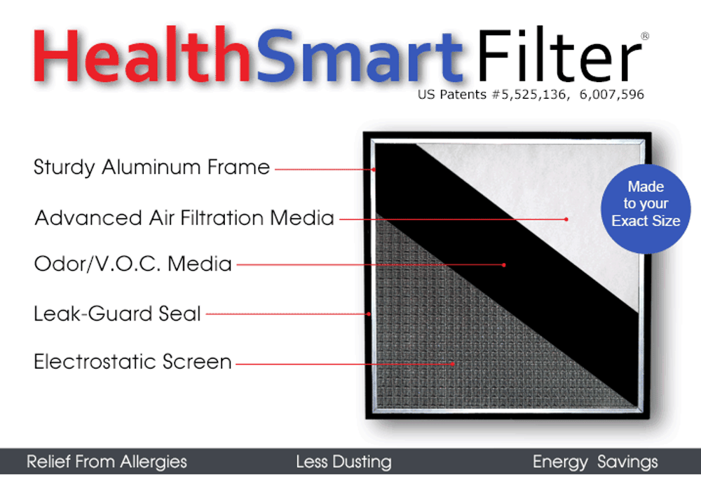 HealthSmart air filter by Air Sponge